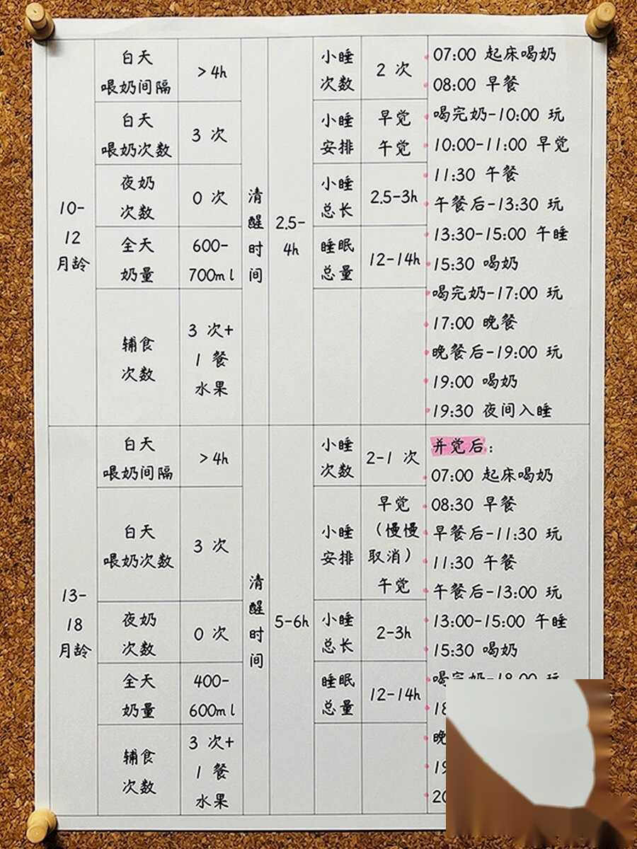 畸形精子会影响胚胎着床吗？