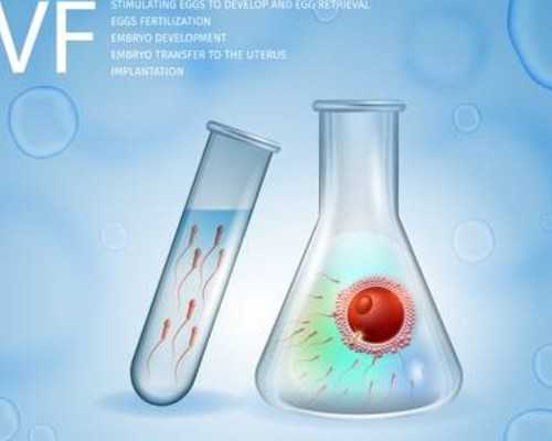 女性结扎手术的注意事项，什么是女用避孕套